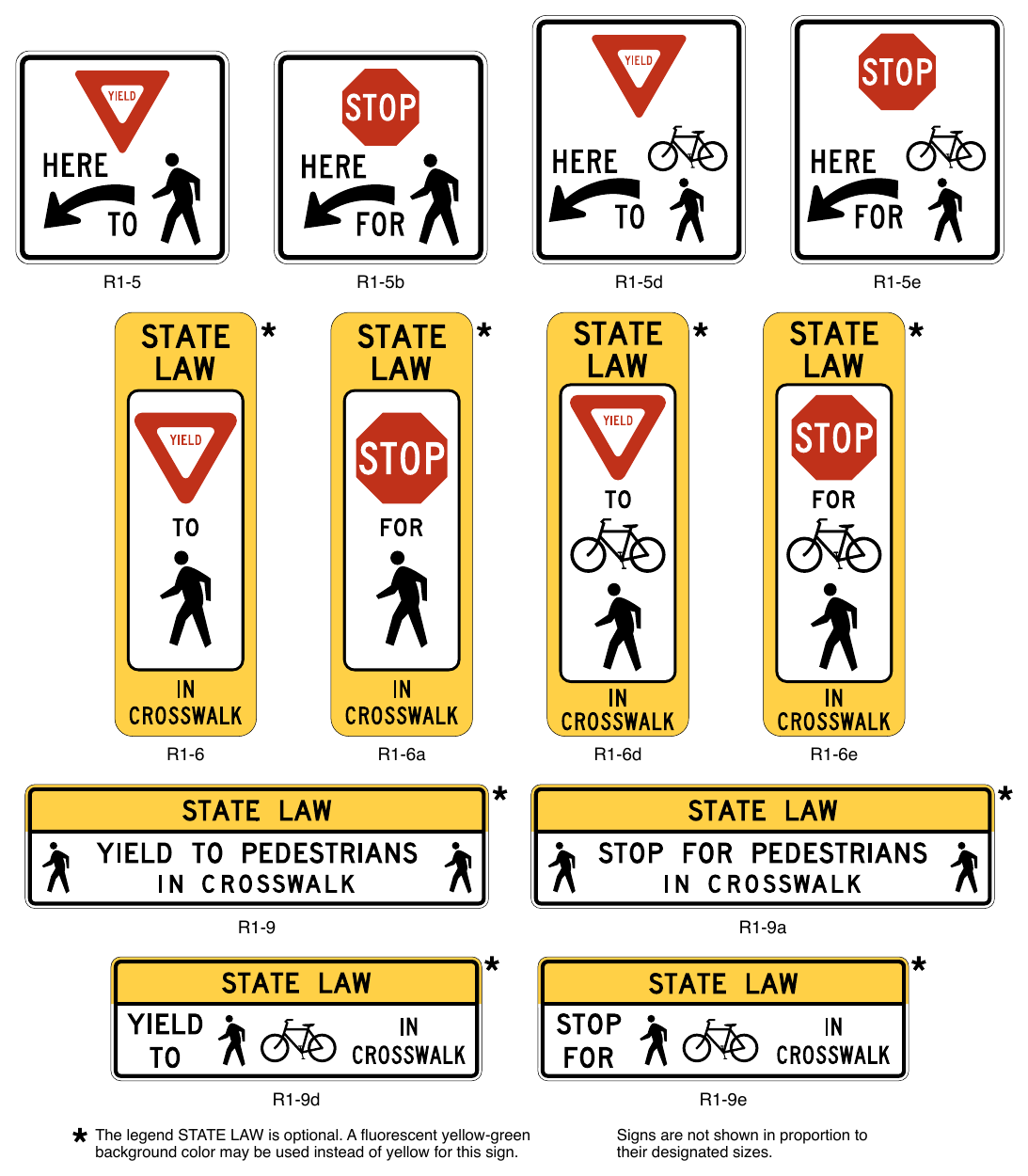 Figure 2B-2. Unsignalized Pedestrian Crosswalk Signs