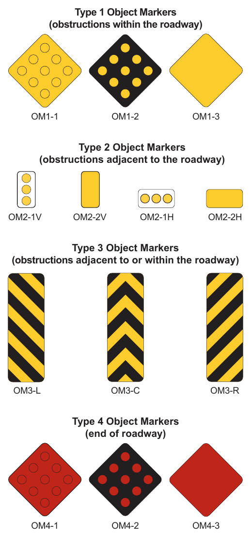 Figure 2C-17. Object Markers Type 1 Object Markers (obstructions within the roadway)