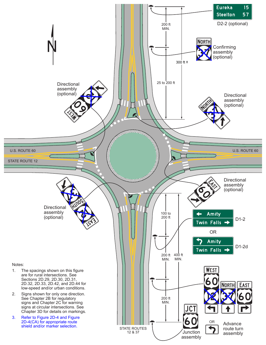 Figure 2D-12. Examples of Guide Signs for Circular Intersections (Sheet 1 of 4) STATE ROUTE 37