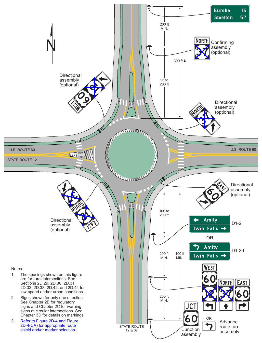 Figure 2D-12. Examples of Guide Signs for Circular Intersections (Sheet 3 of 4) STATE ROUTE 37