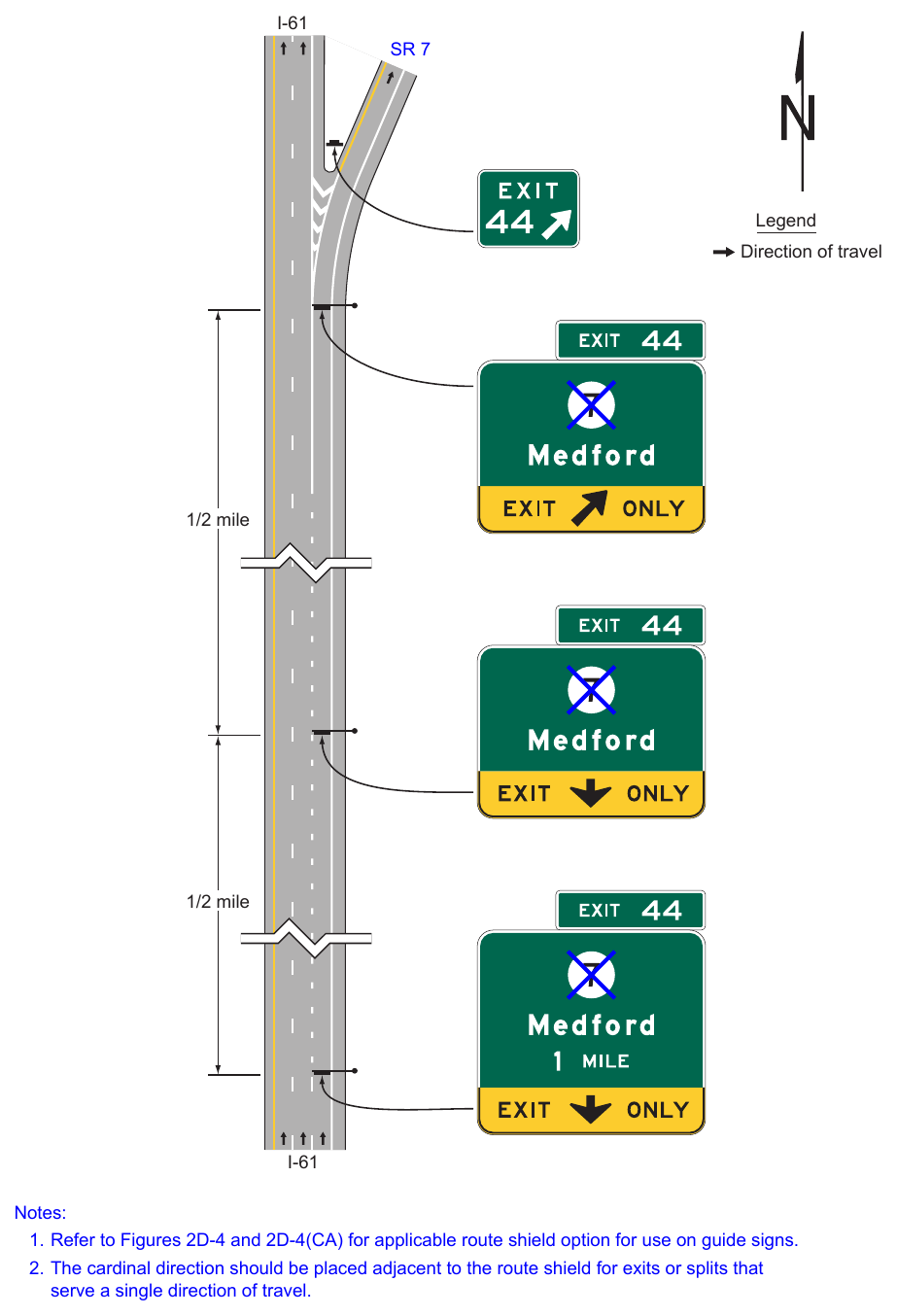 Figure 2E-19. Guide Signs for a Single-Lane Exit to the Right with a Dropped Lane I-61 SR 7