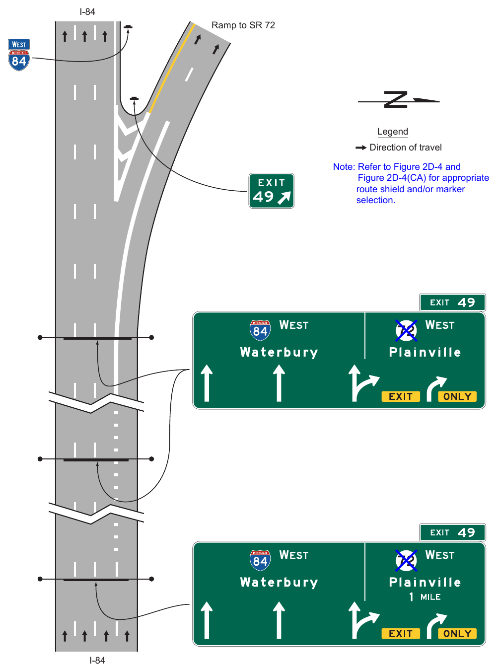 Figure 2E-36. Example of Overhead Arrow-per-Lane Guide Signs for a Two-Lane Exit to the Right with an Option Lane I-84 Ramp to SR 72