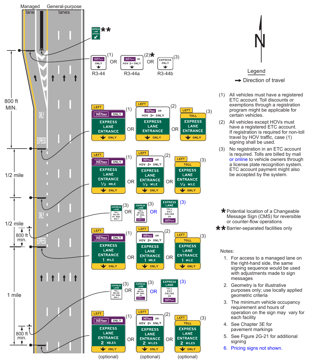 Figure 2G-22. Example of Signing for the Entrance to an Access-Restricted Priced